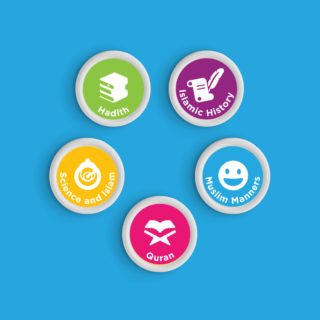 The topic token
